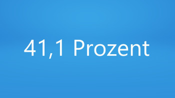 41,1 Prozent 41,1 Prozent